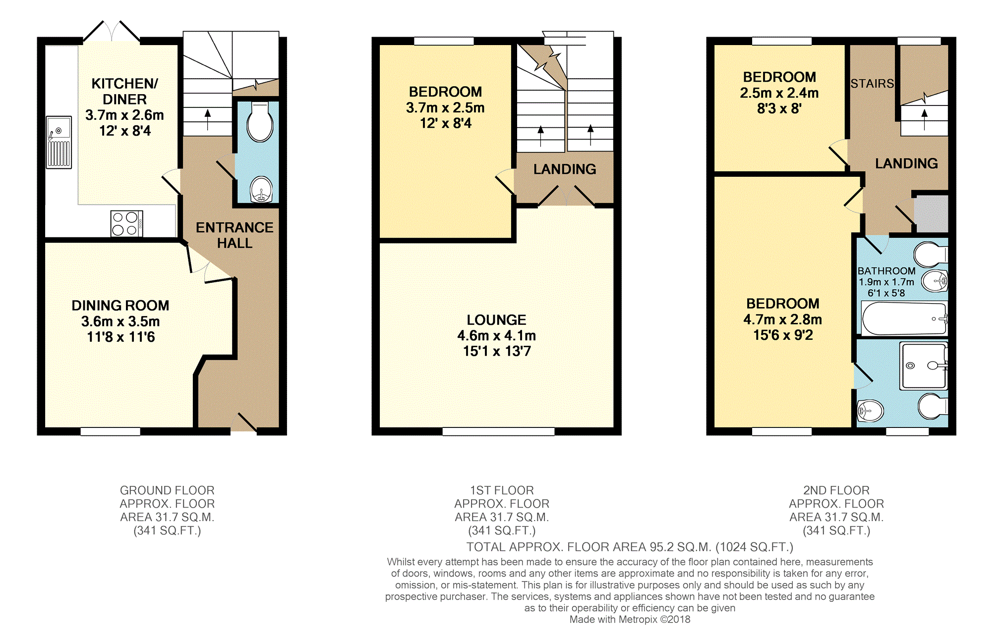 3 Bedrooms Terraced house for sale in Abbeyfield Close, Cale Green SK3