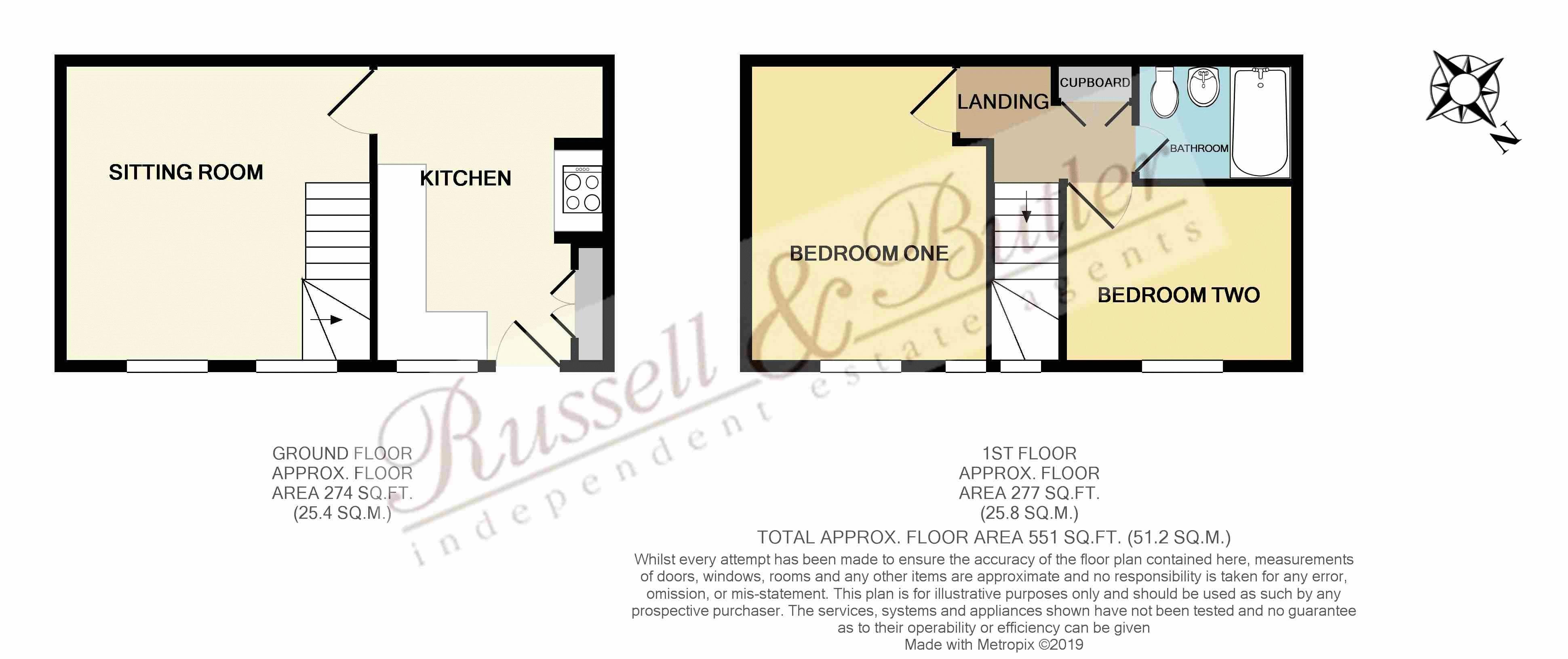 2 Bedrooms  for sale in Stable Cottage, Buckingham MK18