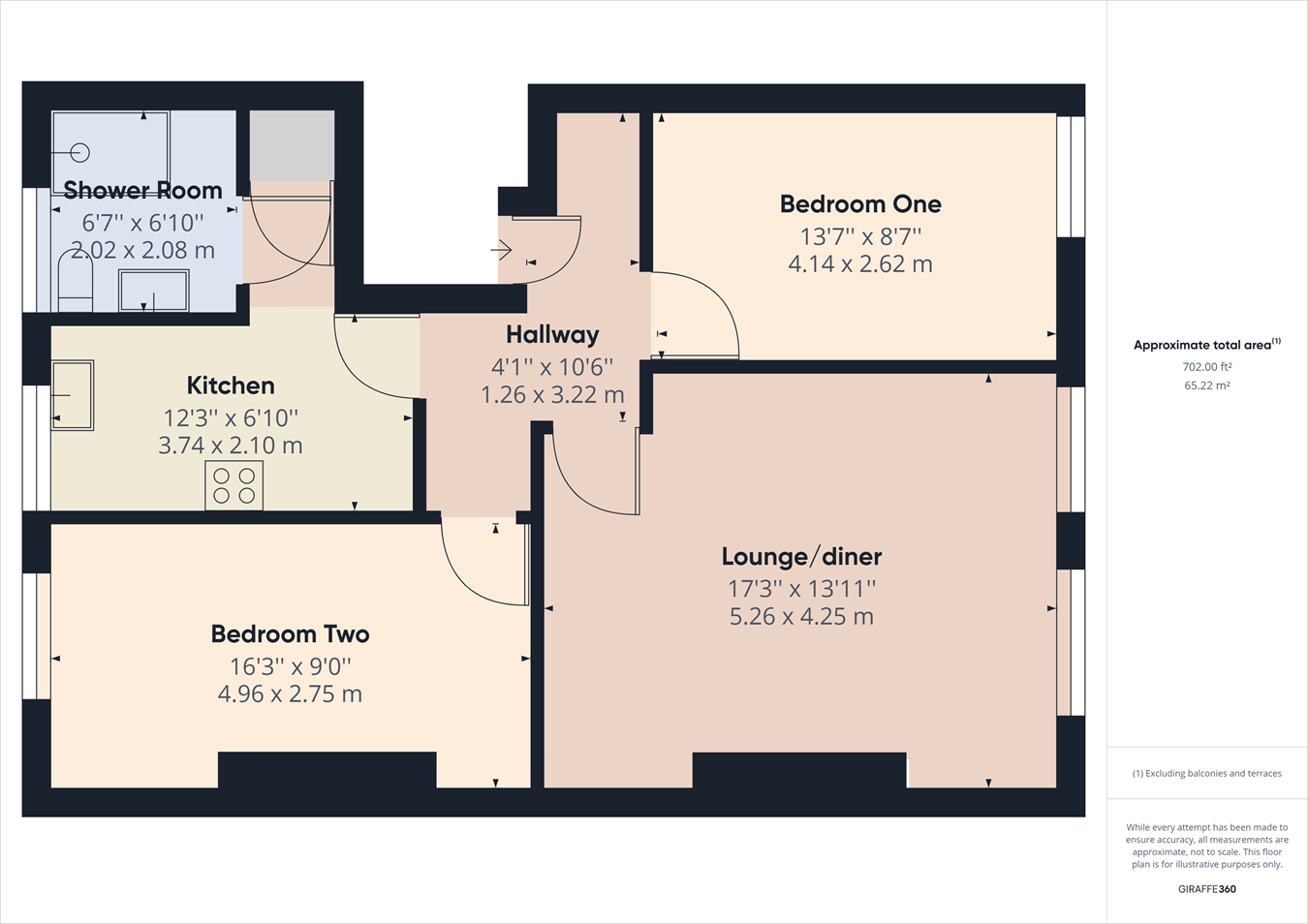 17 Victoria Parade, Broadstairs CT10, 2 bedroom flat for sale