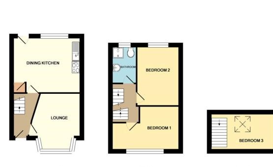 3 Bedrooms Terraced house for sale in Dovercourt Road, Sheffield S2