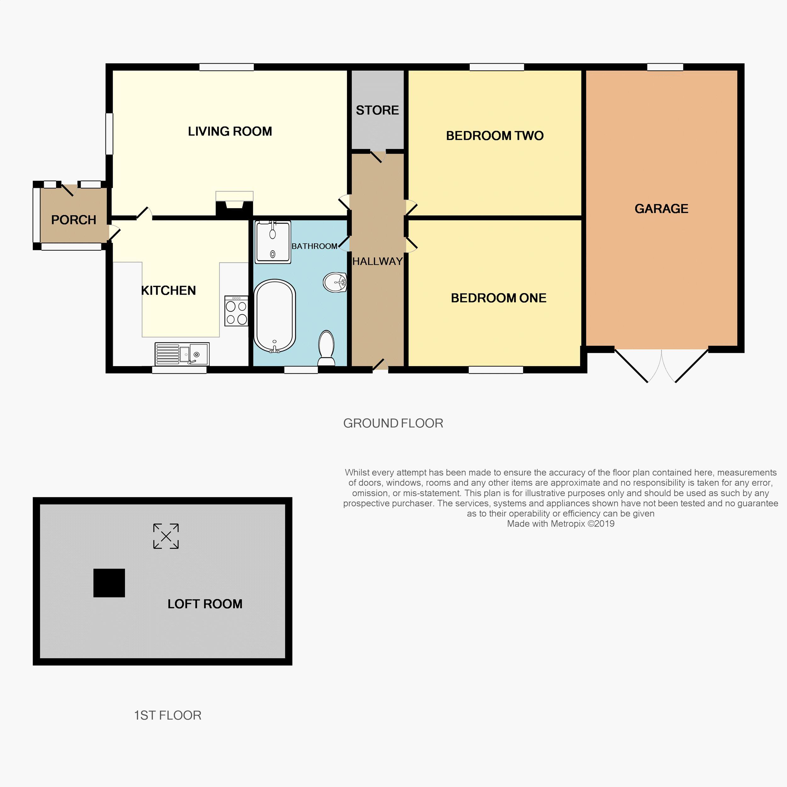 2 Bedrooms Detached bungalow for sale in Stacey Close, Warslow, Derbyshire SK17