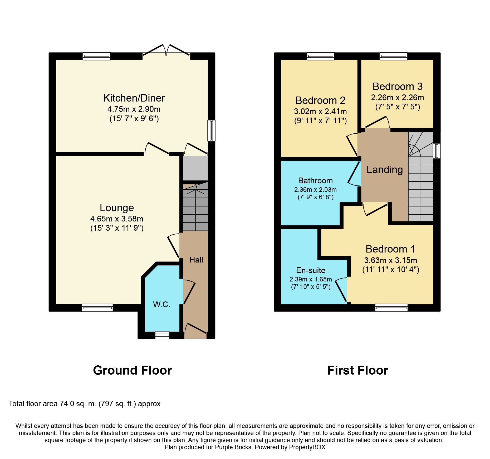 3 Bedrooms End terrace house for sale in Haining Wynd, Glasgow G69