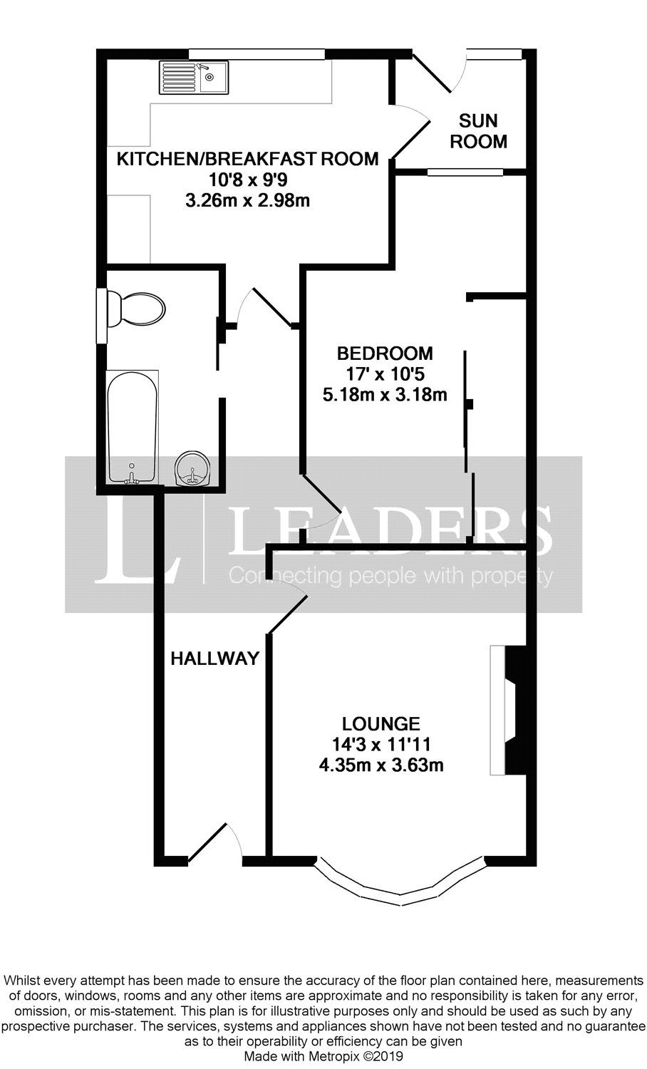 1 Bedrooms Flat for sale in Lyndhurst Road, Worthing, West Sussex BN11