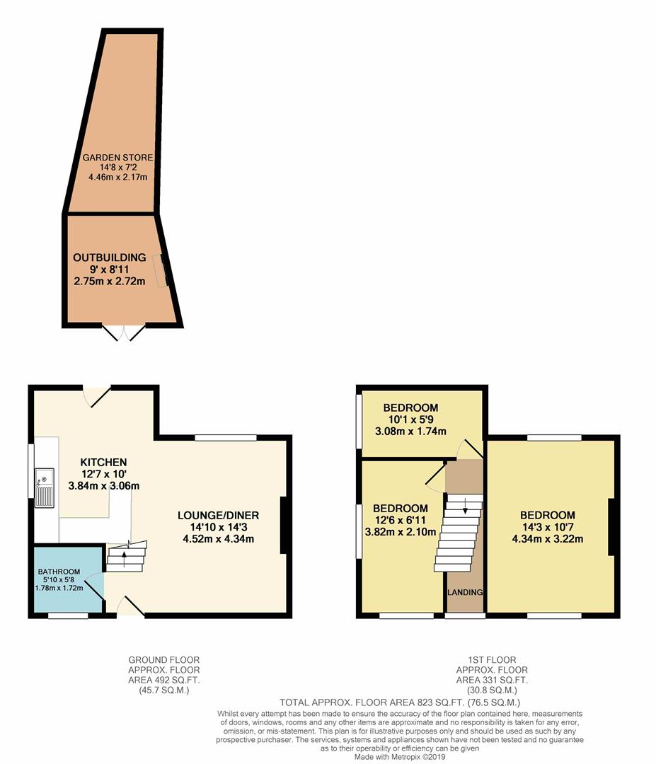 3 Bedrooms Semi-detached house for sale in Hawthorn Road, Strood, Rochester ME2