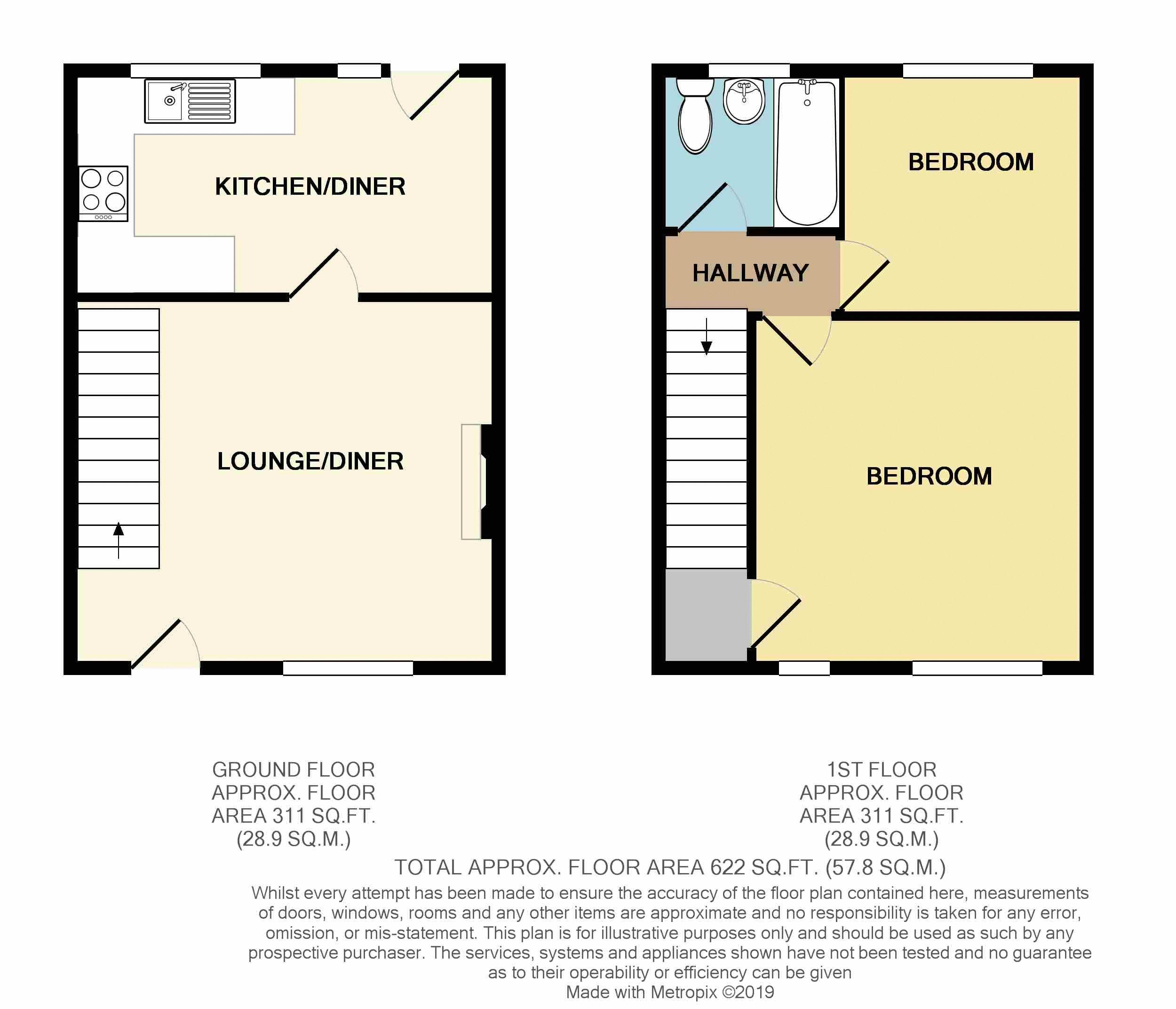 2 Bedrooms Semi-detached house for sale in Twmbarlwm Close, Risca, Newport NP11