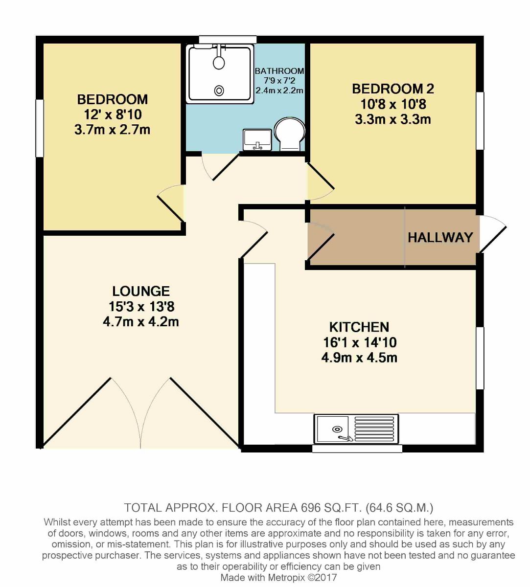 2 Bedrooms Cottage for sale in Battle Road, St. Leonards-On-Sea TN37