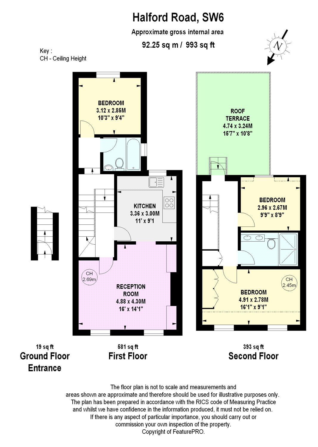 3 Bedrooms Flat for sale in Halford Road, West Brompton, Fulham, London SW6