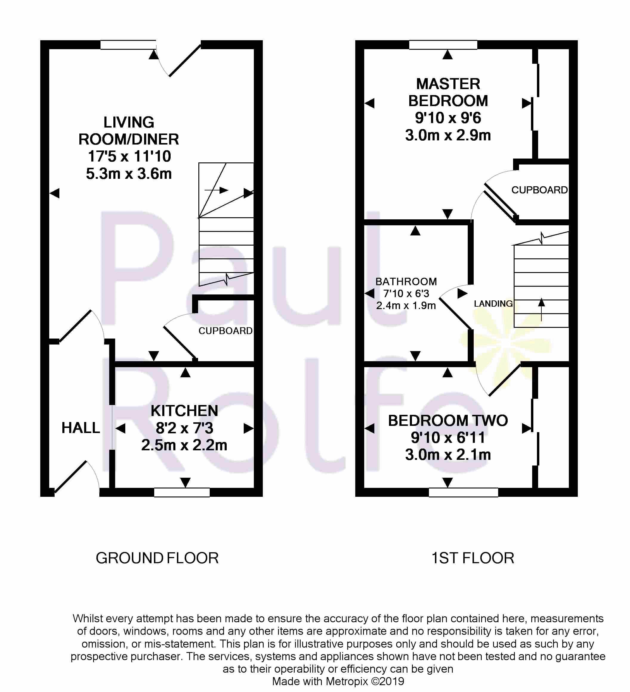 2 Bedrooms Terraced house for sale in Hillside Grove, Bo'ness EH51