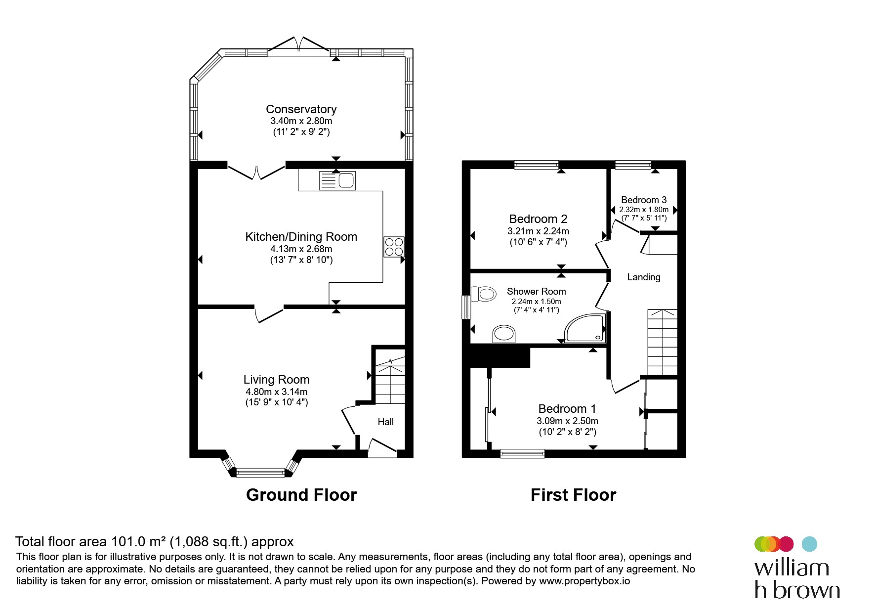 41, Creswick Road, Rotherham floorplan