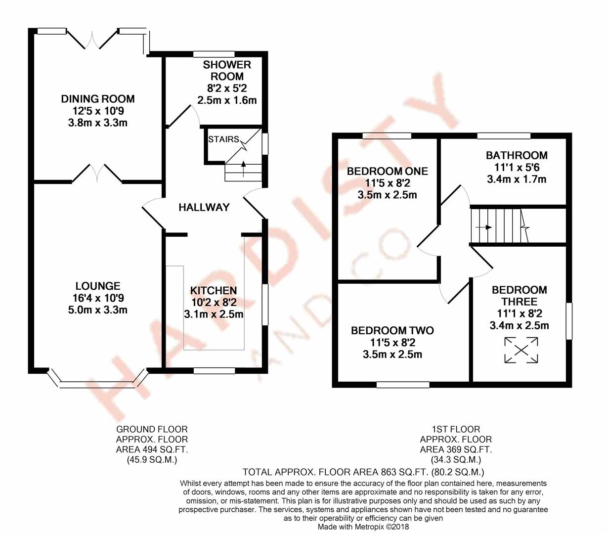 3 Bedrooms Semi-detached bungalow for sale in Tinshill Road, Cookridge, Leeds LS16