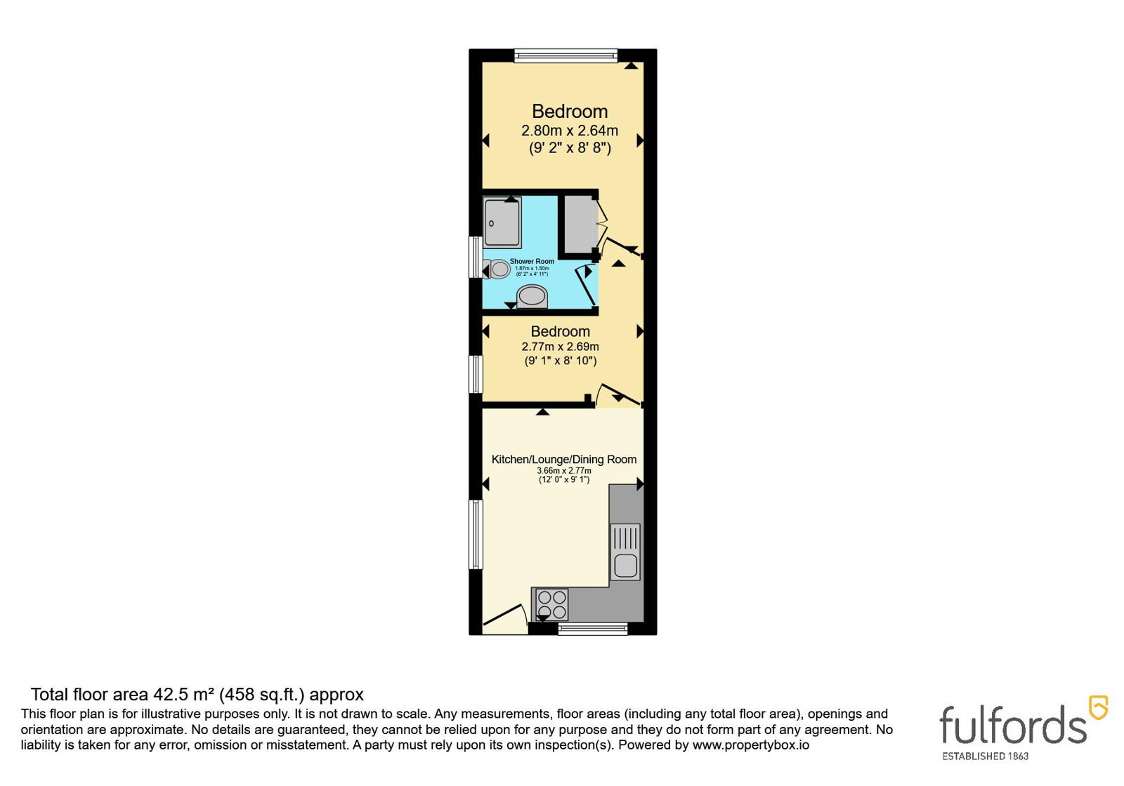 L19, Welcome Family Holiday Park, Dawlish Warren floorplan