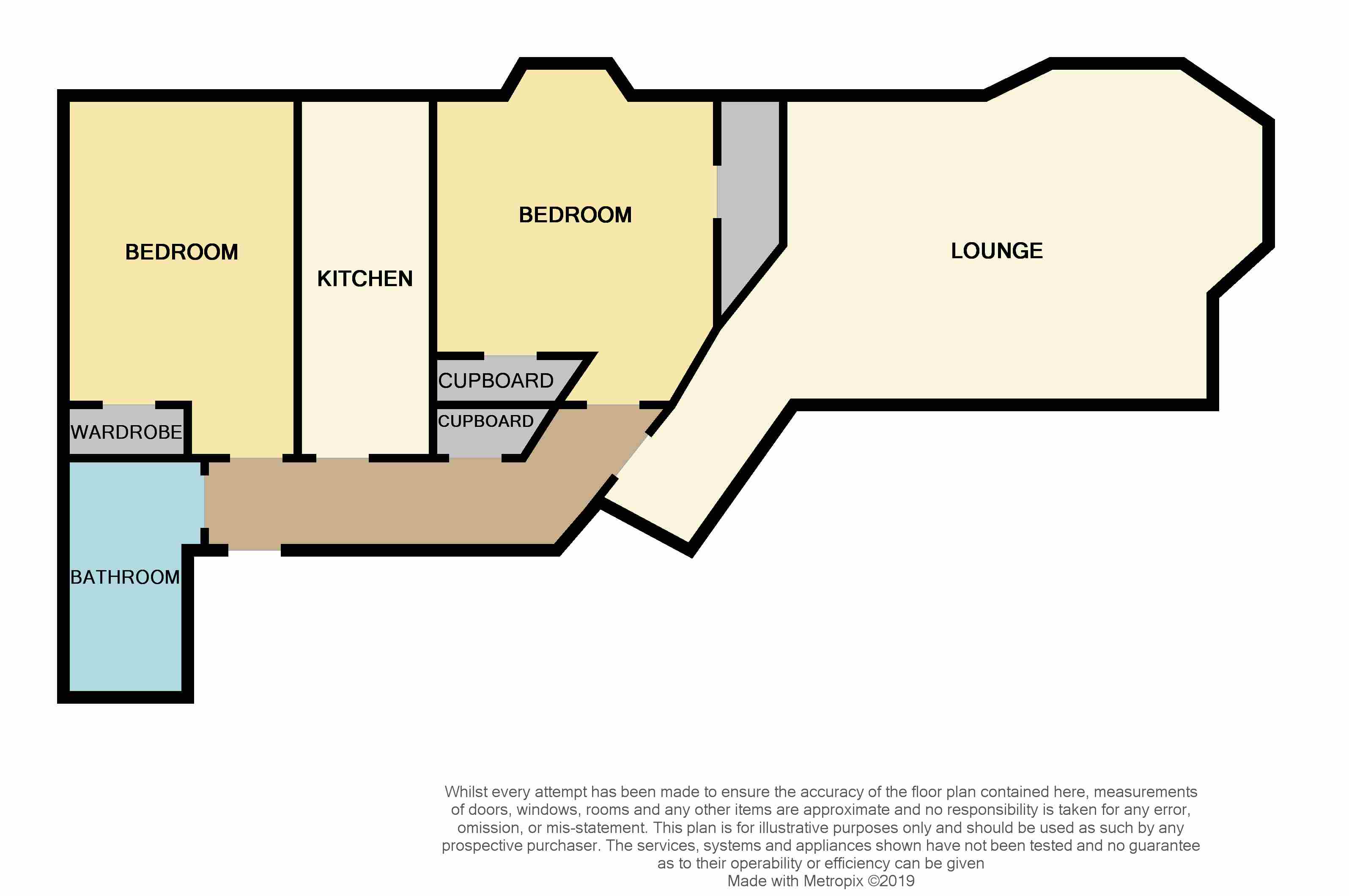 2 Bedrooms Flat for sale in Tannadice Street, Dundee DD3