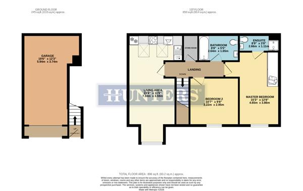1, Glencrest Way, Rotherham floorplan