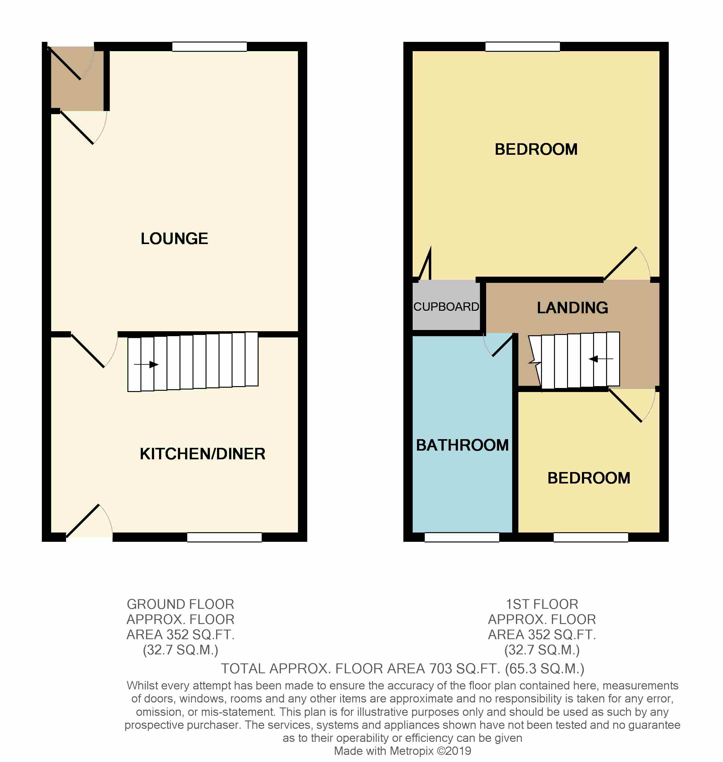 2 Bedrooms Terraced house for sale in Sunnyside Road, Bolton, Greater Manchester BL1