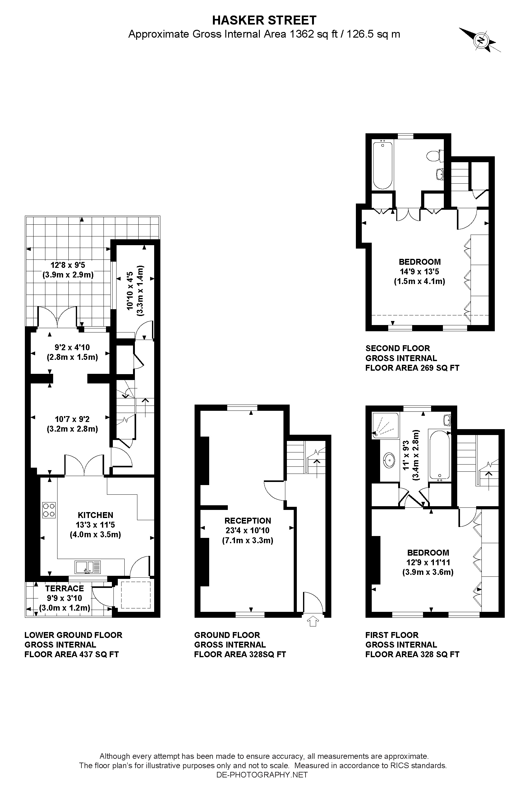 2 Bedrooms Terraced house to rent in Hasker Street, London SW3