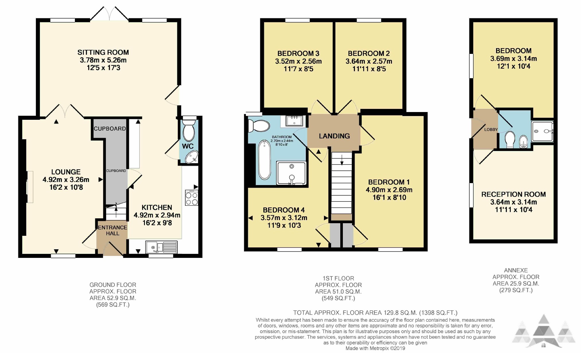 4 Bedrooms Semi-detached house for sale in Tapton View Road, Chesterfield, Derbyshire S41