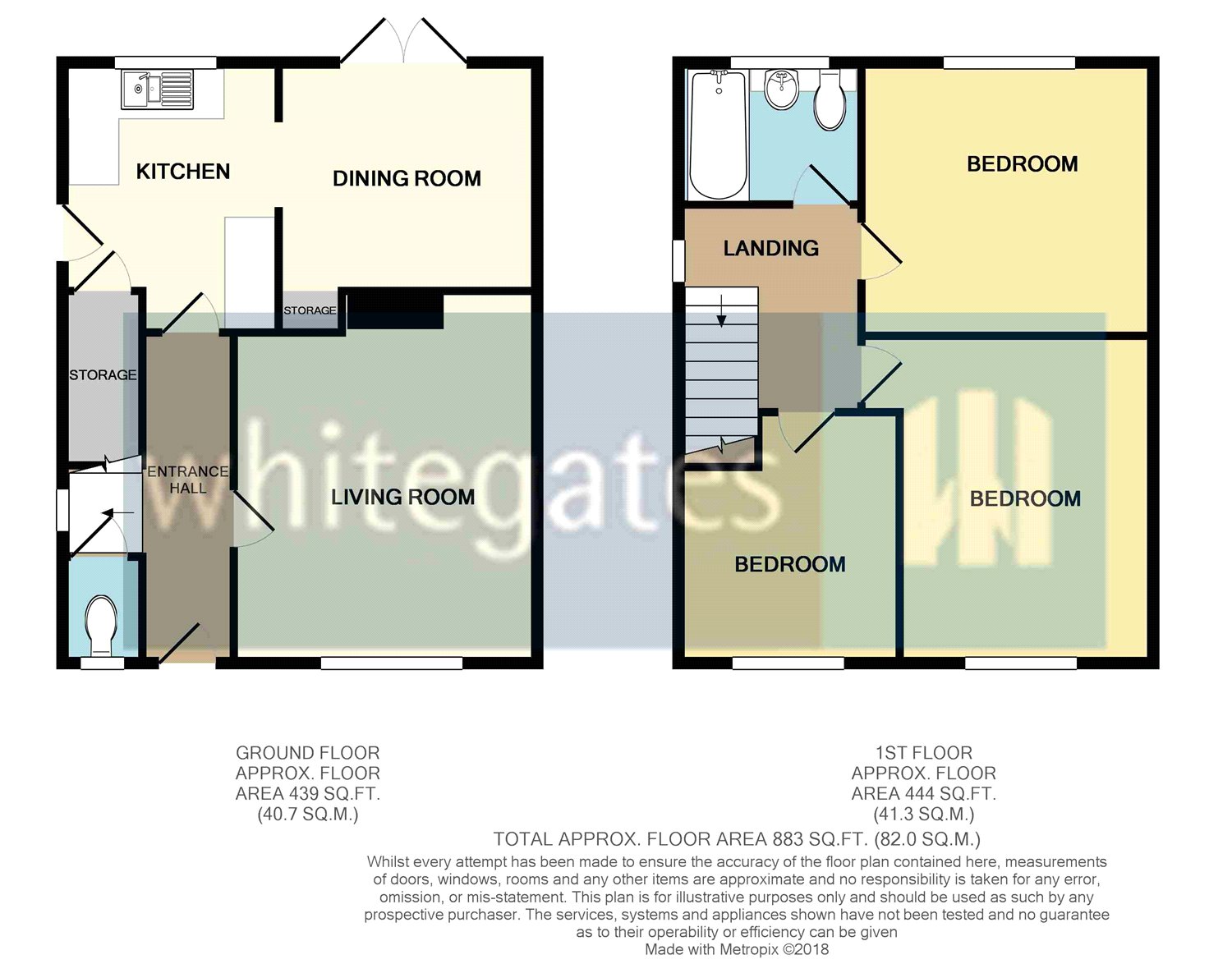 3 Bedrooms Semi-detached house for sale in Craven Road, Hemsworth WF9