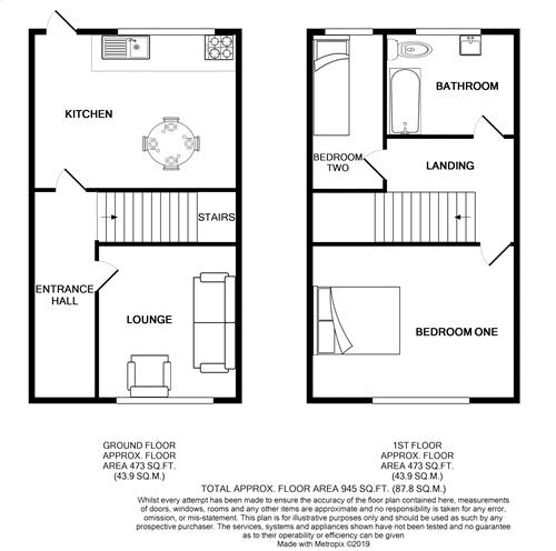 2 Bedrooms Terraced house for sale in Elizabeth Street, Oswaldtwistle, Accrington BB5