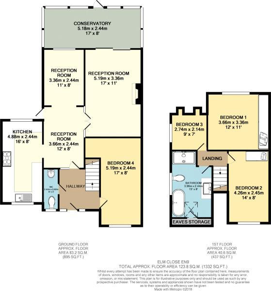 4 Bedrooms  for sale in Elm Close, Waltham Abbey EN9