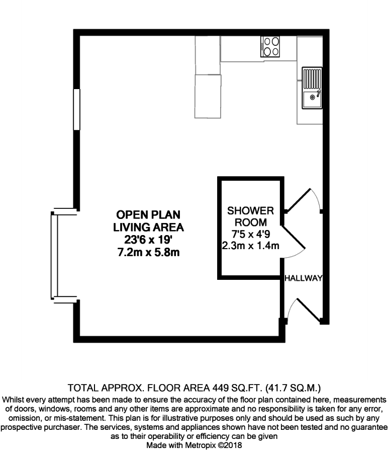 0 Bedrooms Studio for sale in Sheepcote Street, Edgbaston, Birmingham B16