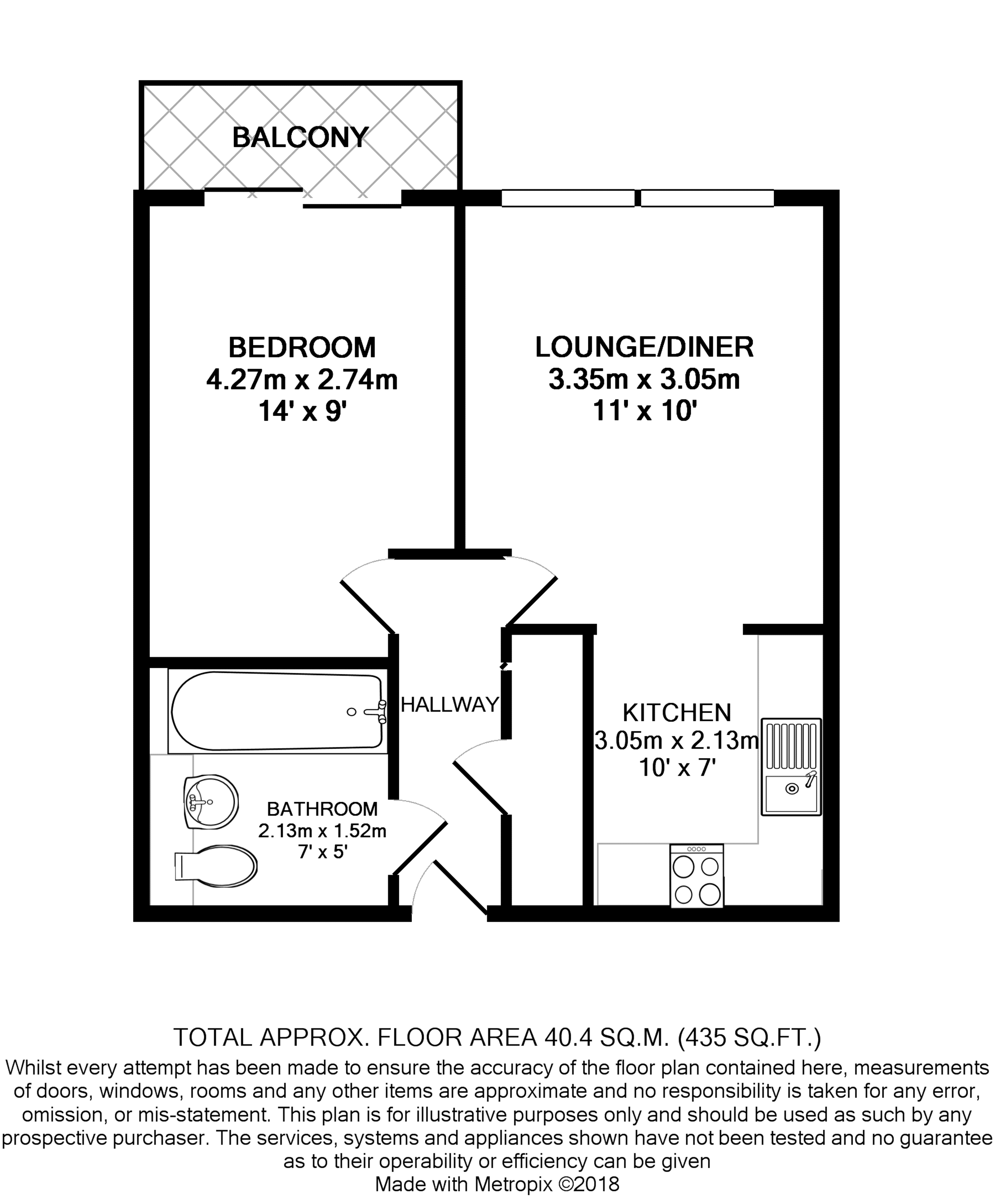 1 Bedrooms Flat for sale in Clovelly Place, Greenhithe DA9