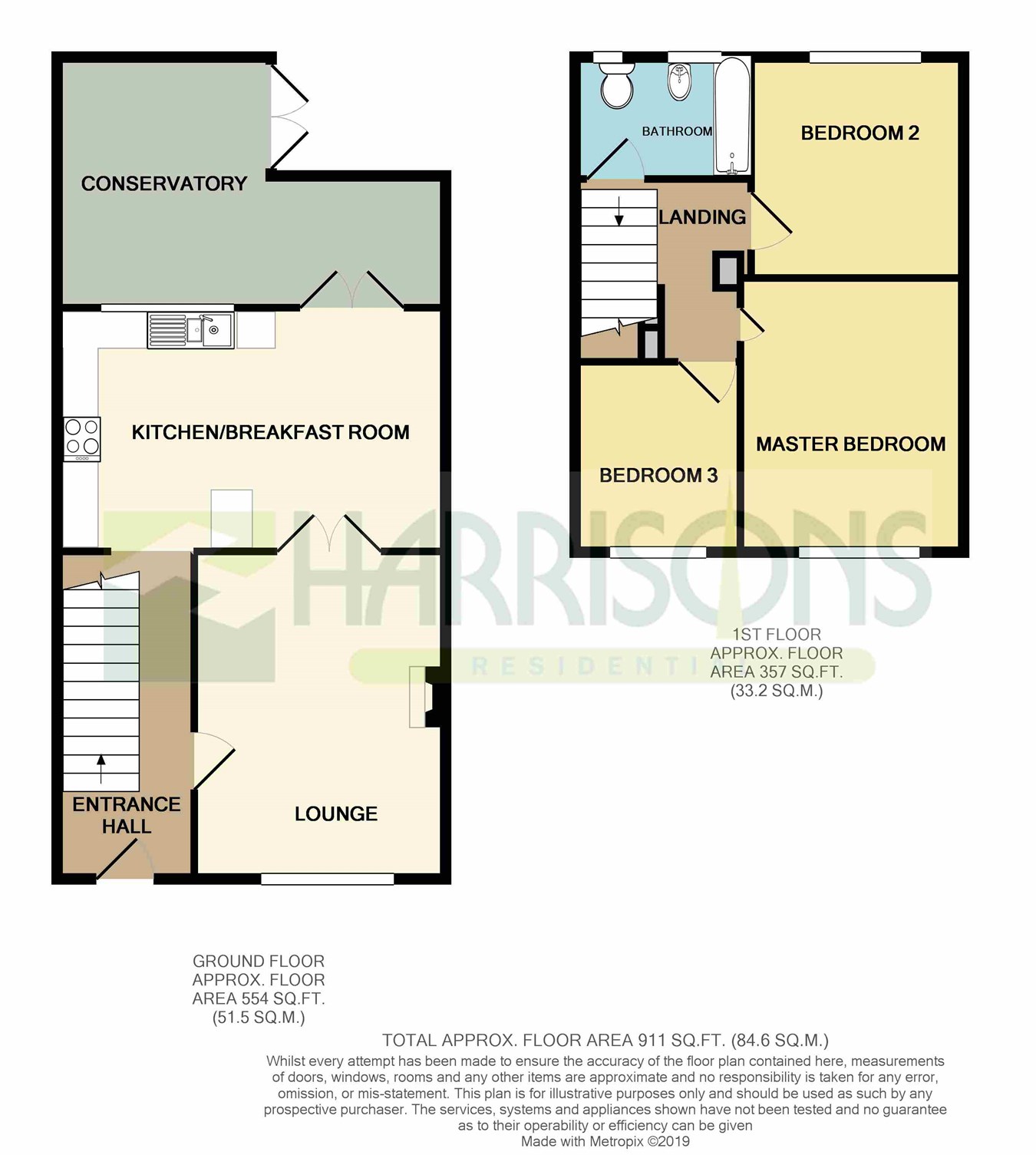 3 Bedrooms  for sale in Lombardy Close, Hempstead, Hempstead ME7