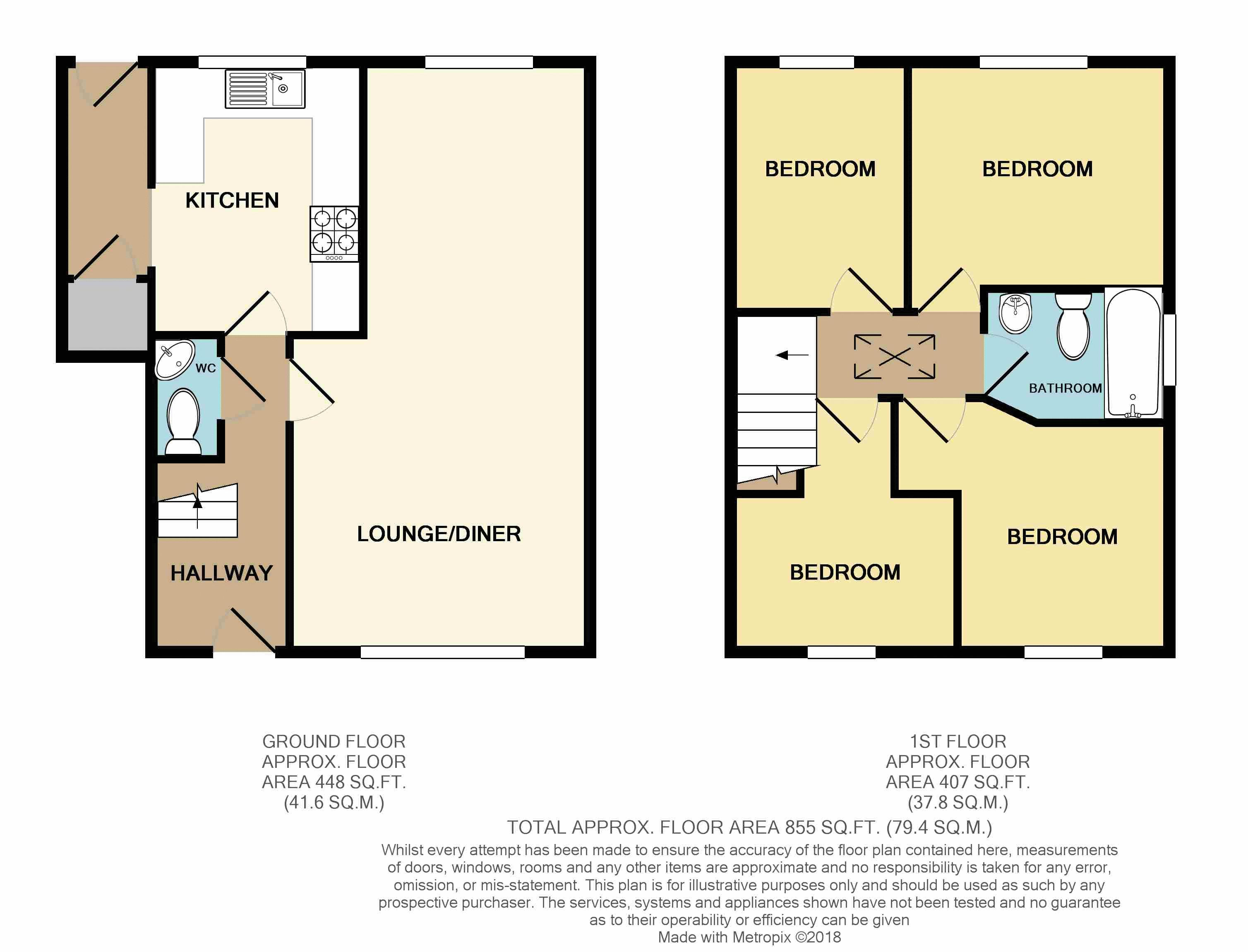 4 Bedrooms Detached house for sale in The Links, Trevethin, Pontypool NP4