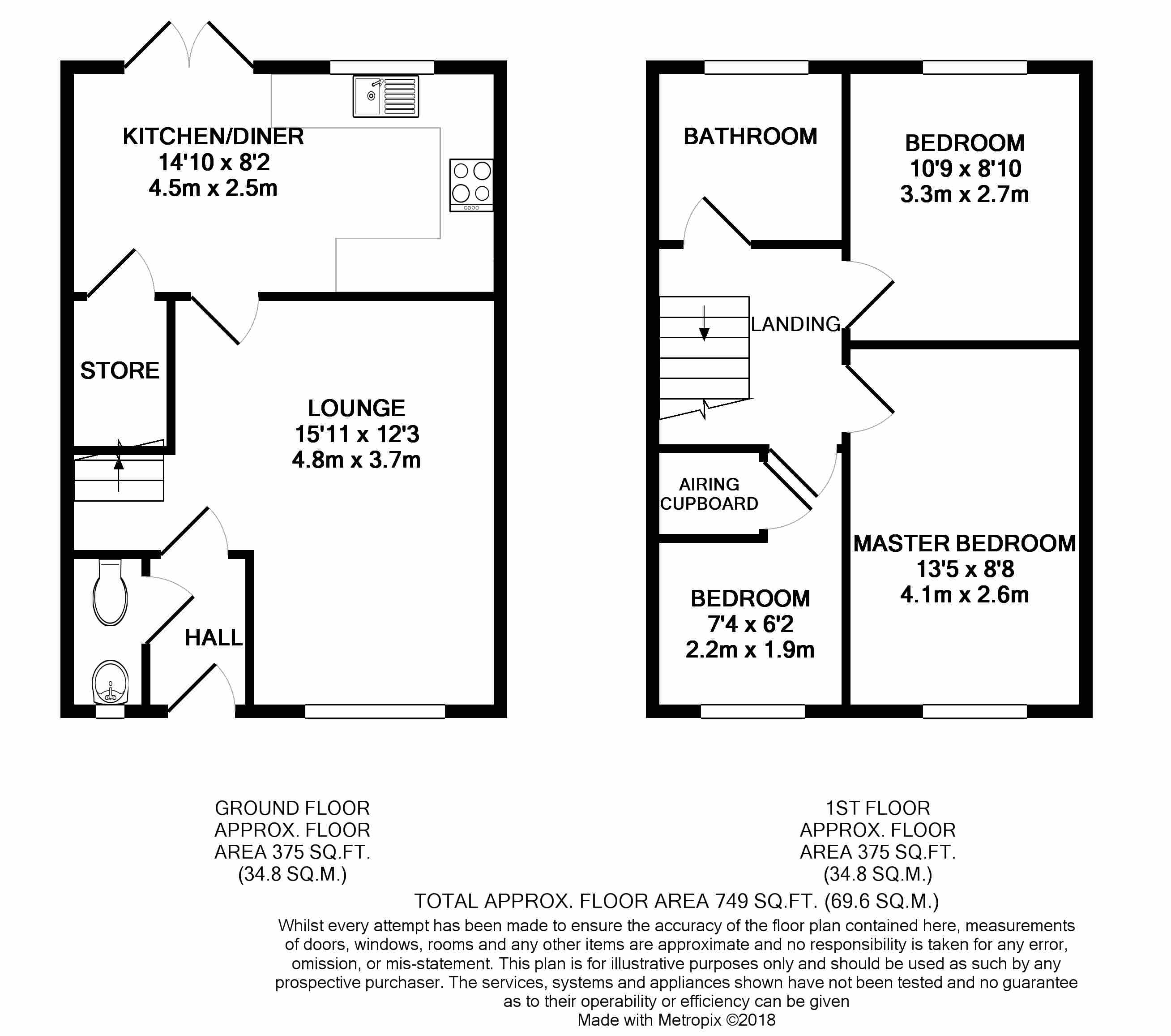 3 Bedrooms End terrace house for sale in Sunningdale Drive, Buckshaw Village, Chorley PR7