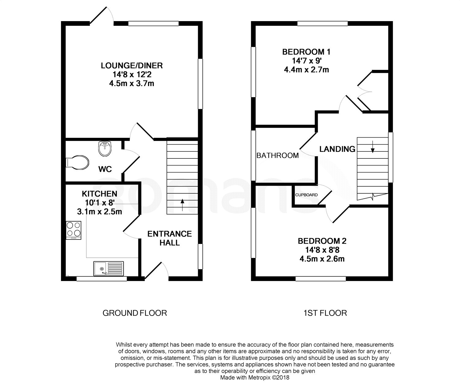 2 Bedrooms End terrace house to rent in Whitchurch Road, Fleet GU51