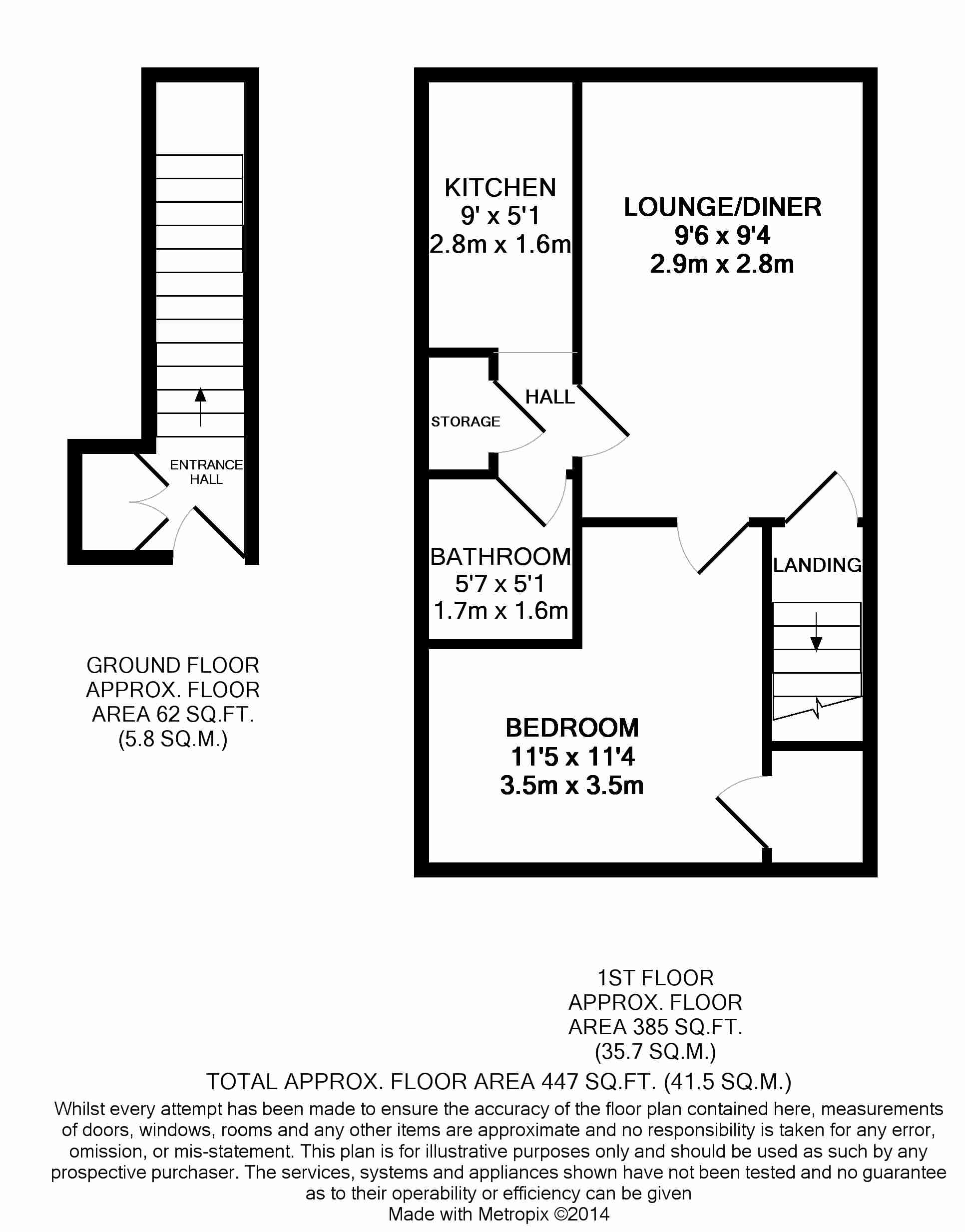 1 Bedrooms Flat for sale in Foxcroft Chase, Killamarsh, Sheffield S21