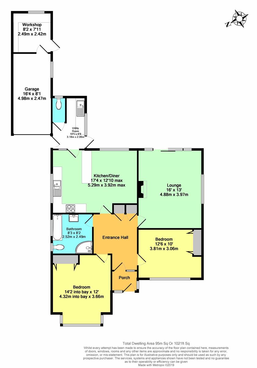 2 Bedrooms Detached bungalow for sale in Chestfield Road, Chestfield, Whitstable CT5