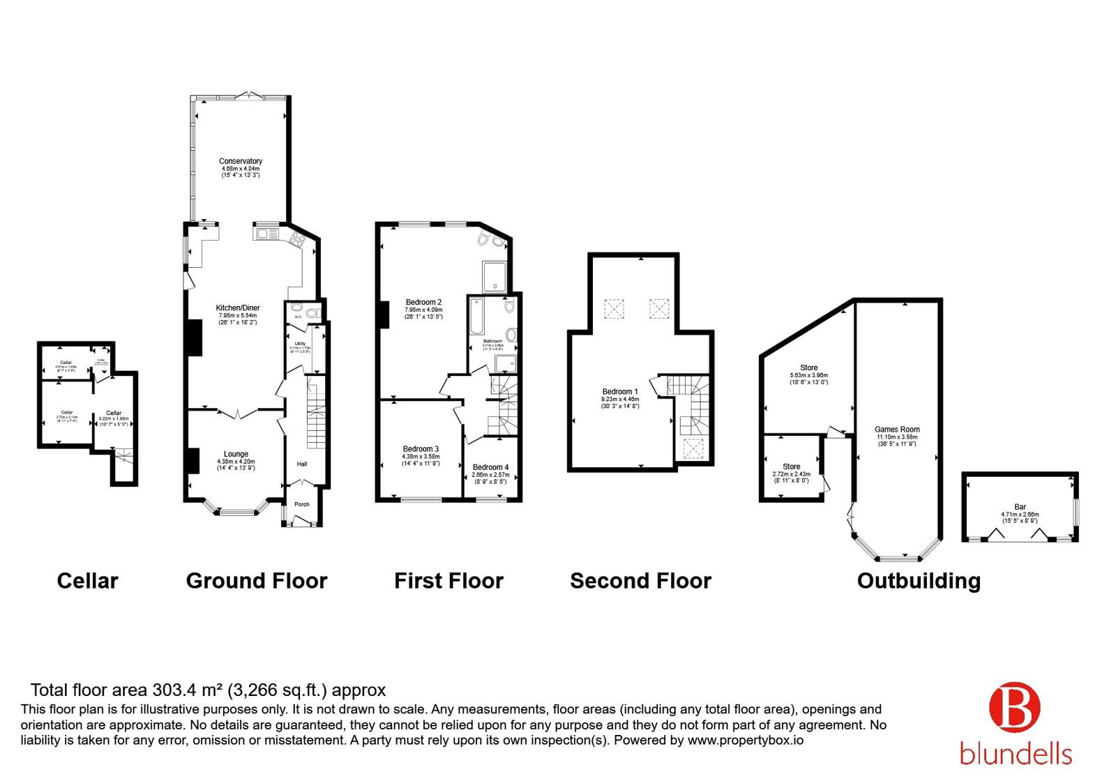 22, Stead Street, Sheffield floorplan