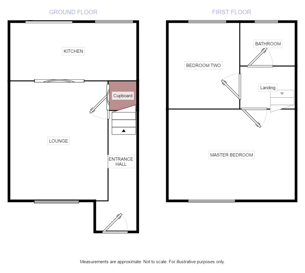 2 Bedrooms Terraced house for sale in Bristol Road, Hull HU5