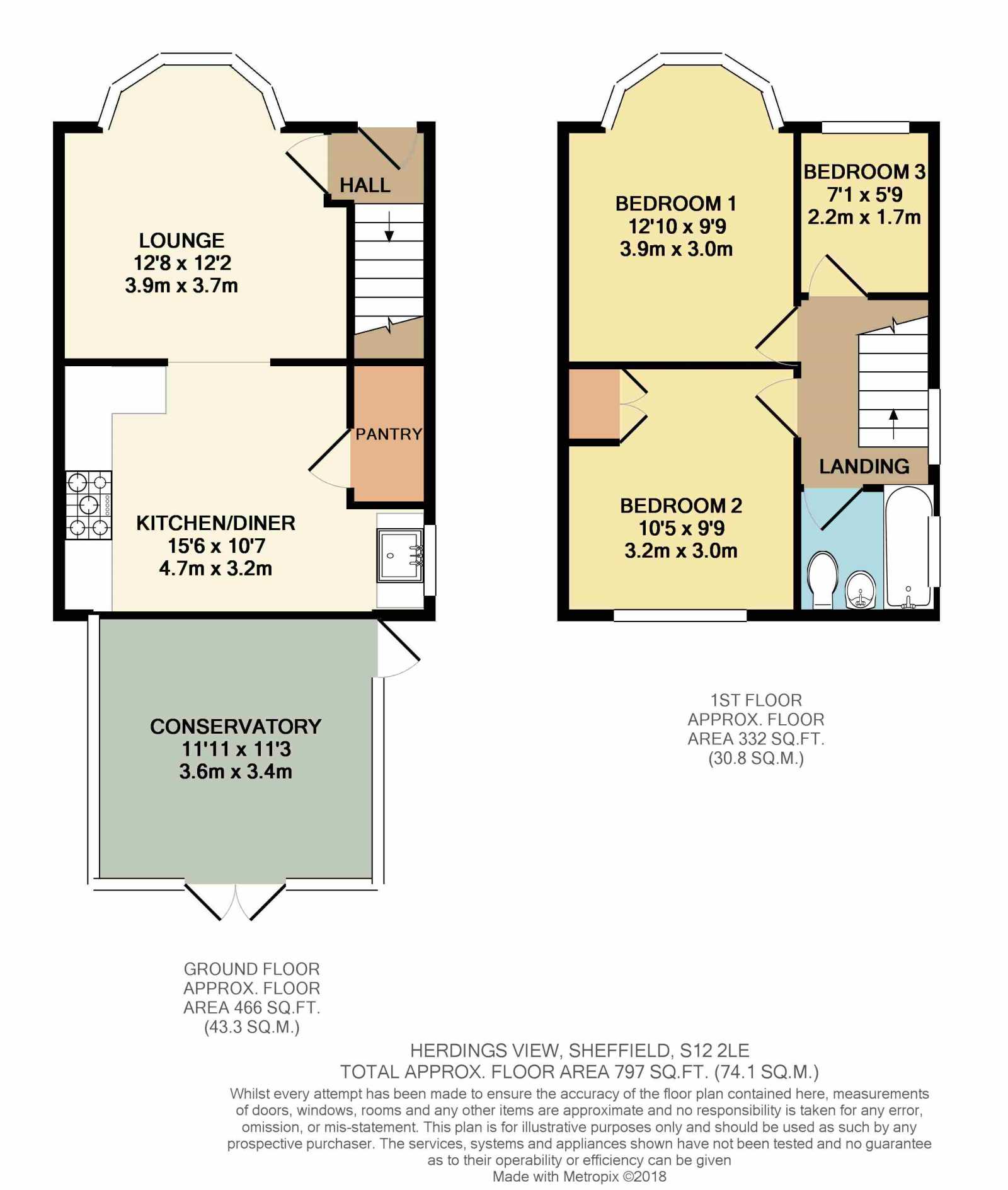 3 Bedrooms Semi-detached house for sale in Herdings View, Charnock, Sheffield S12