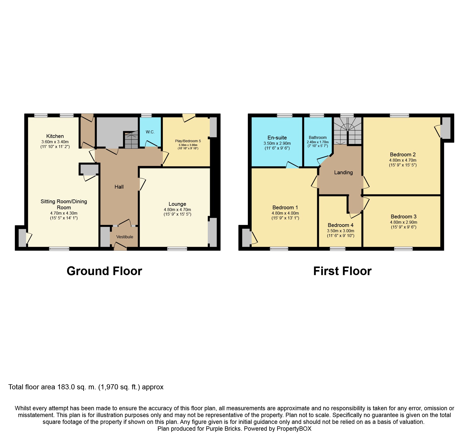 5 Bedrooms Detached house for sale in North Church Street, Callander FK17