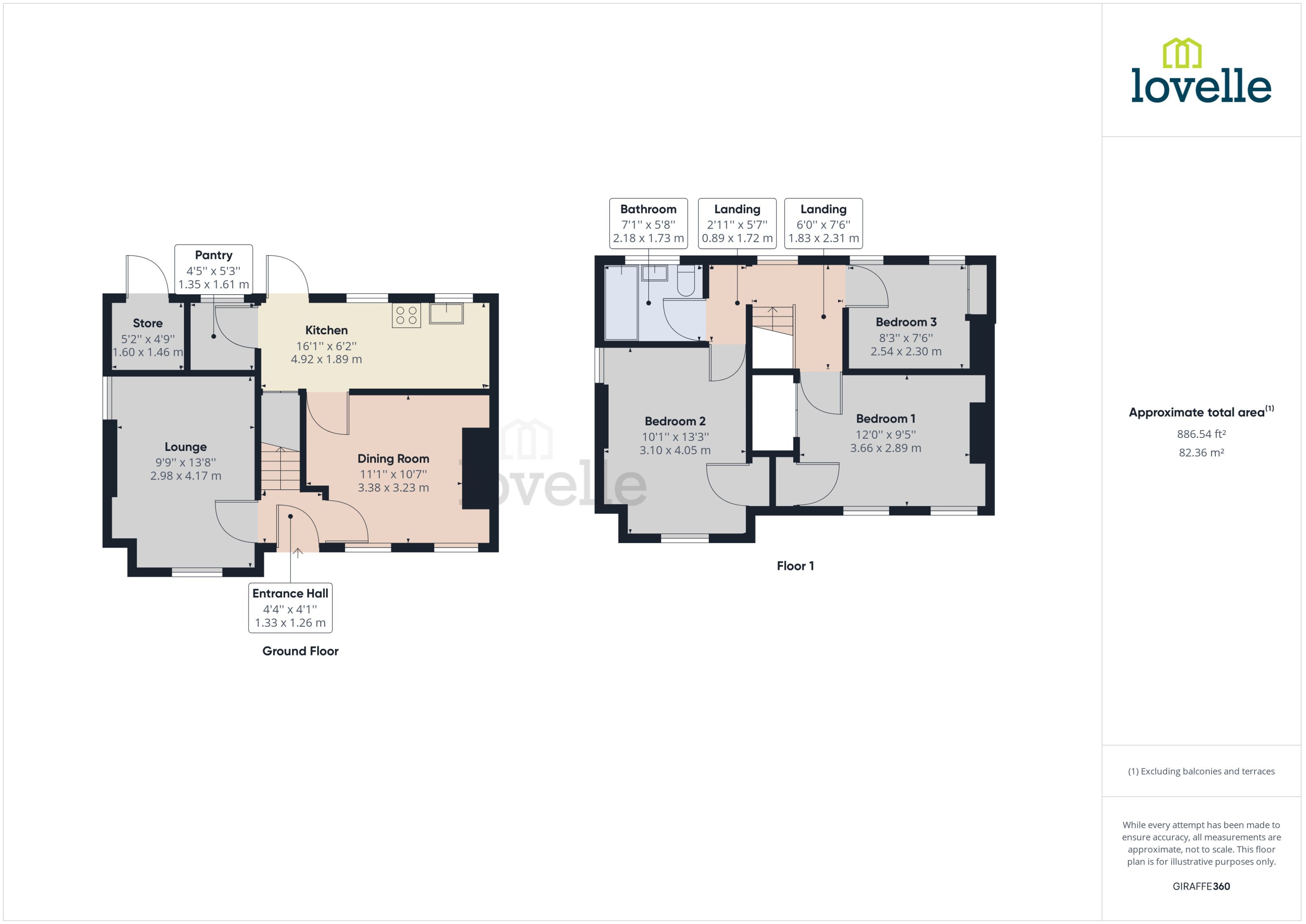 Gainsborough Road, Middle Rasen LN8, 3 bedroom semidetached house for
