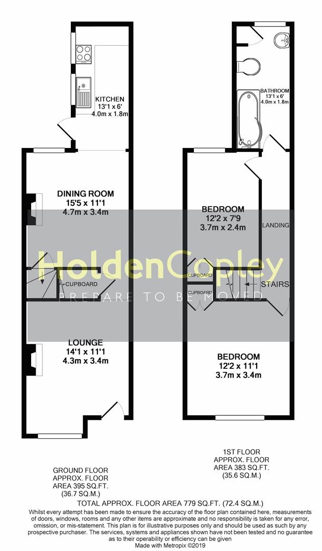 2 Bedrooms End terrace house for sale in Wentworth Road, Sherwood, Nottinghamshire NG5