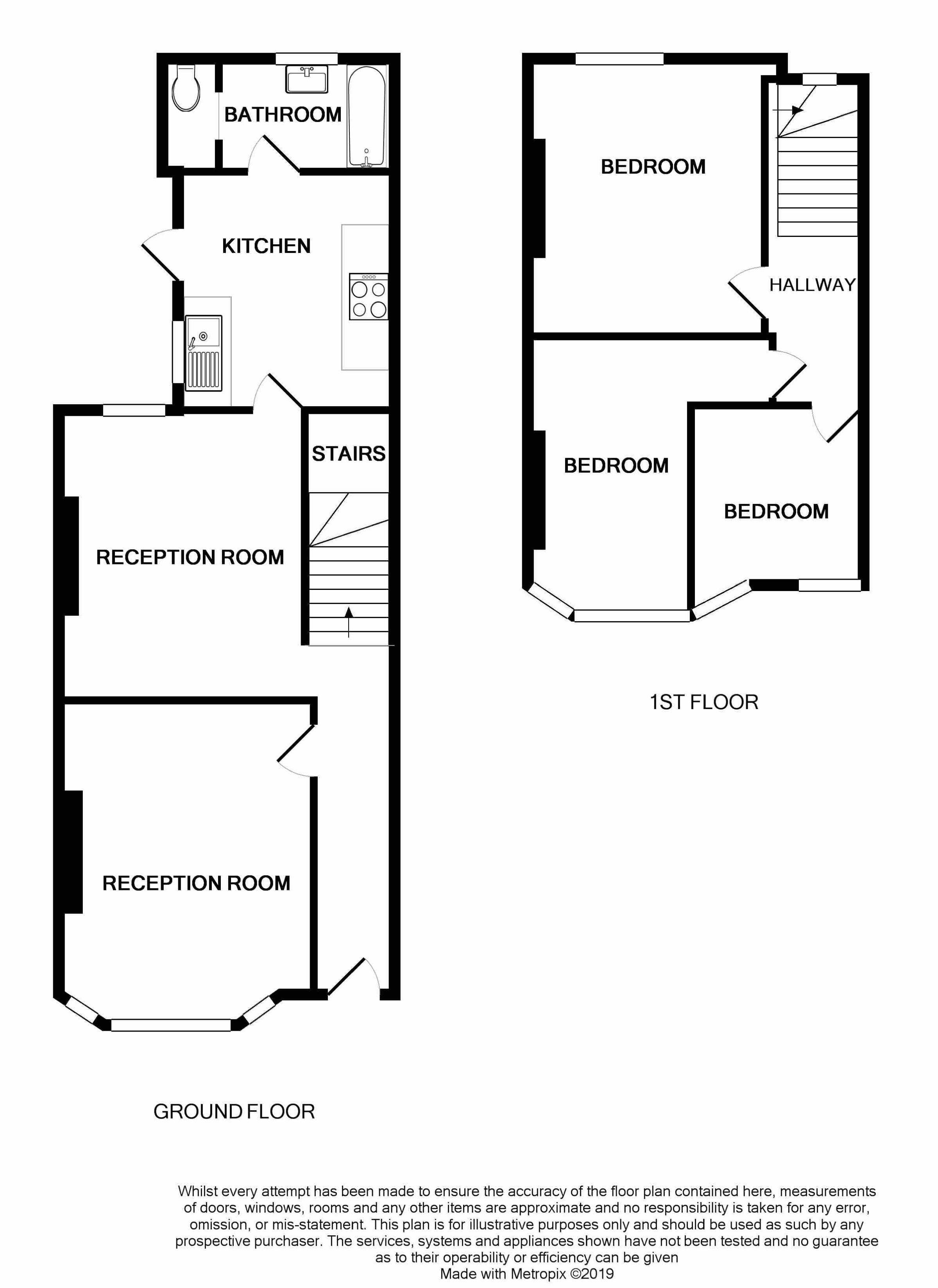 3 Bedrooms Terraced house for sale in Haldane Road, East Ham, London E6