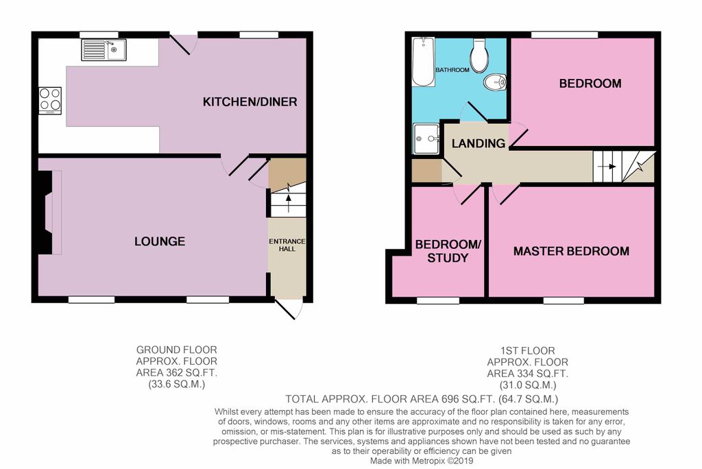 3 bed terraced house for sale in Goodleigh, Barnstaple EX32 Zoopla