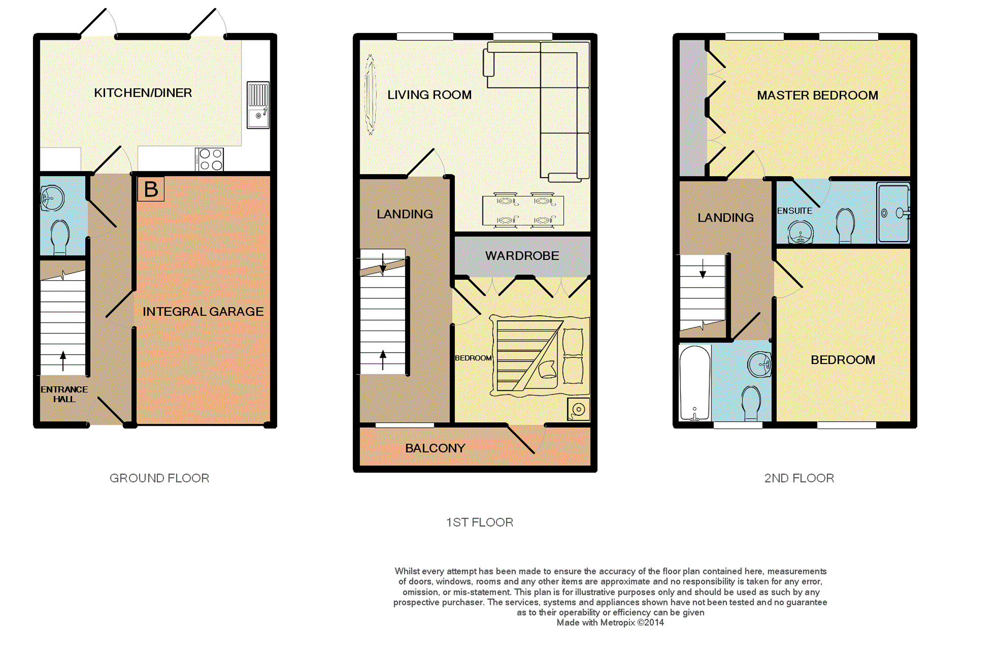 3 Bedrooms Town house for sale in Chapel Place, Shoeburyness, The Garrison SS3