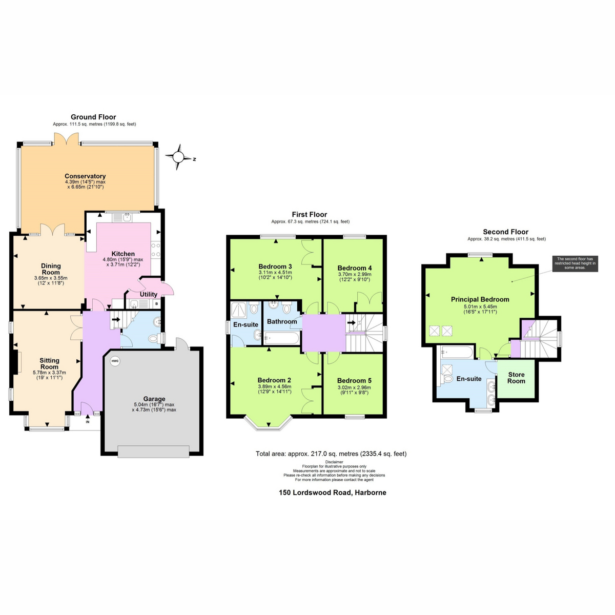 Lordswood Road, Birmingham B17, 5 bedroom detached house for sale