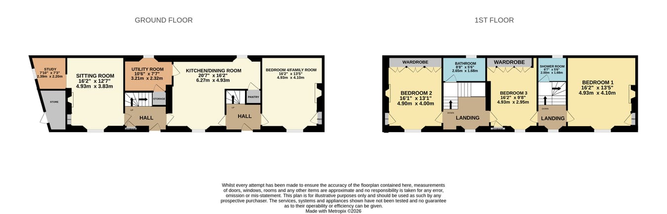 Beechwood, Beechwood, 9 Victoria Avenue, Milnathort floorplan