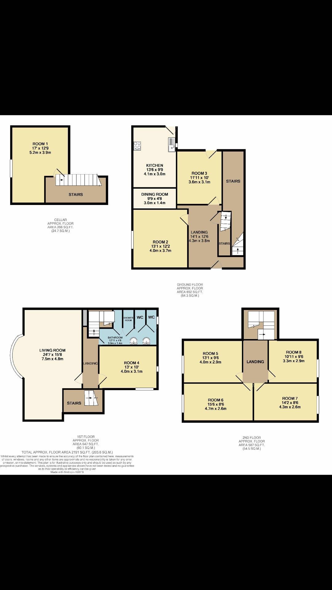 1 Bedrooms Flat to rent in Severn Street, Leicester LE2