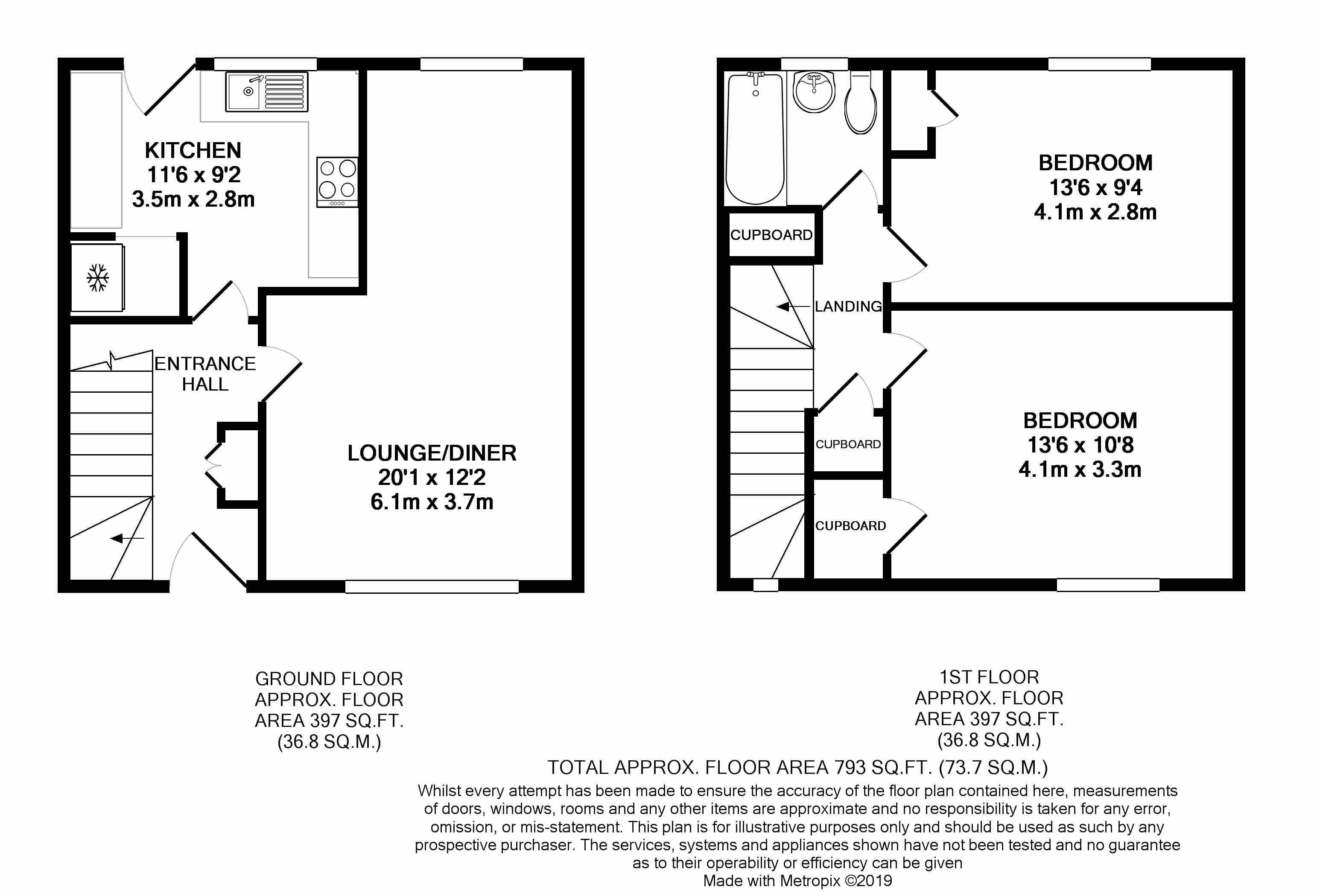 2 Bedrooms Terraced house for sale in Baird Road, Armadale EH48