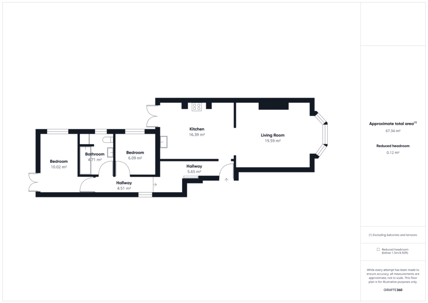 Flat 1, 38 Garnet Street, Saltburn-by-the-Sea floorplan