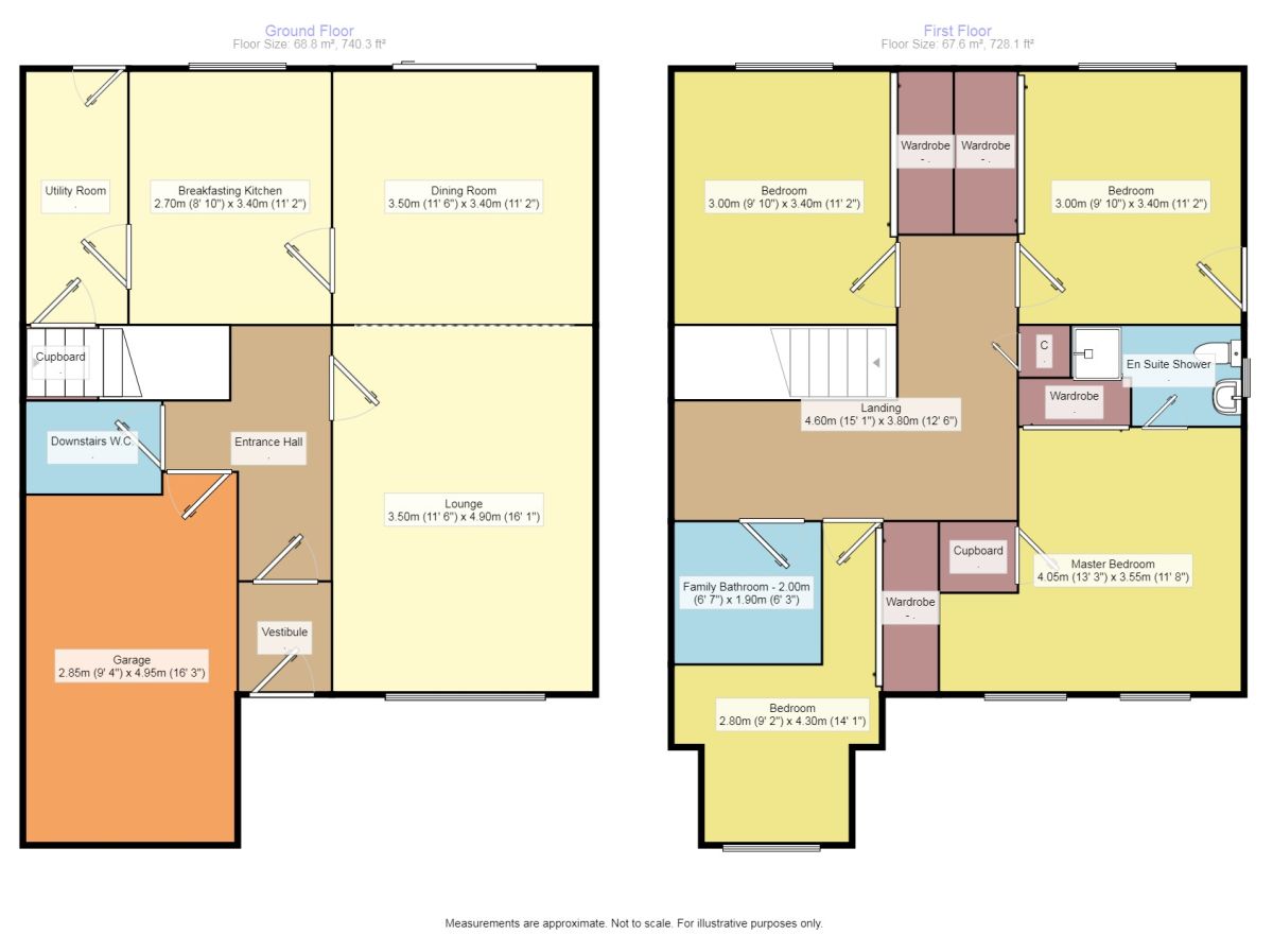 4 Bedrooms Semi-detached house for sale in Forresters Gait, Coaltown, Glenrothes KY7