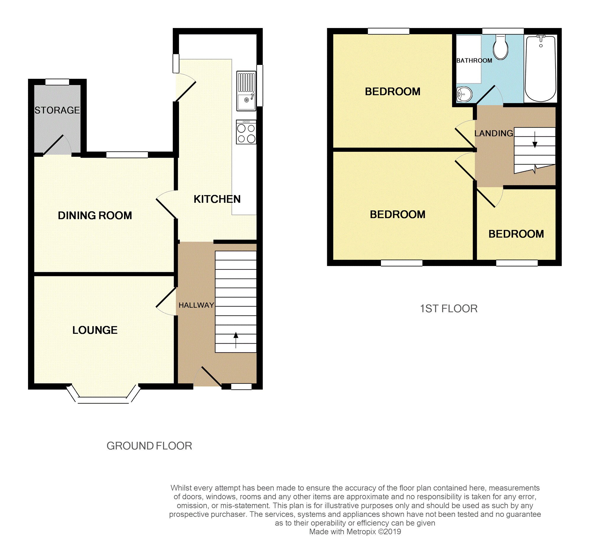 3 Bedrooms End terrace house for sale in Elm Avenue, Flint CH6