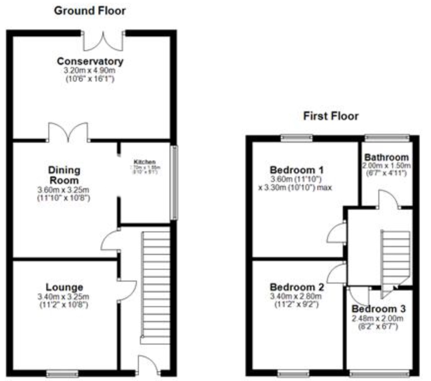 3 Bedrooms Semi-detached house for sale in Oakwood Drive, Ainsdale, Southport PR8