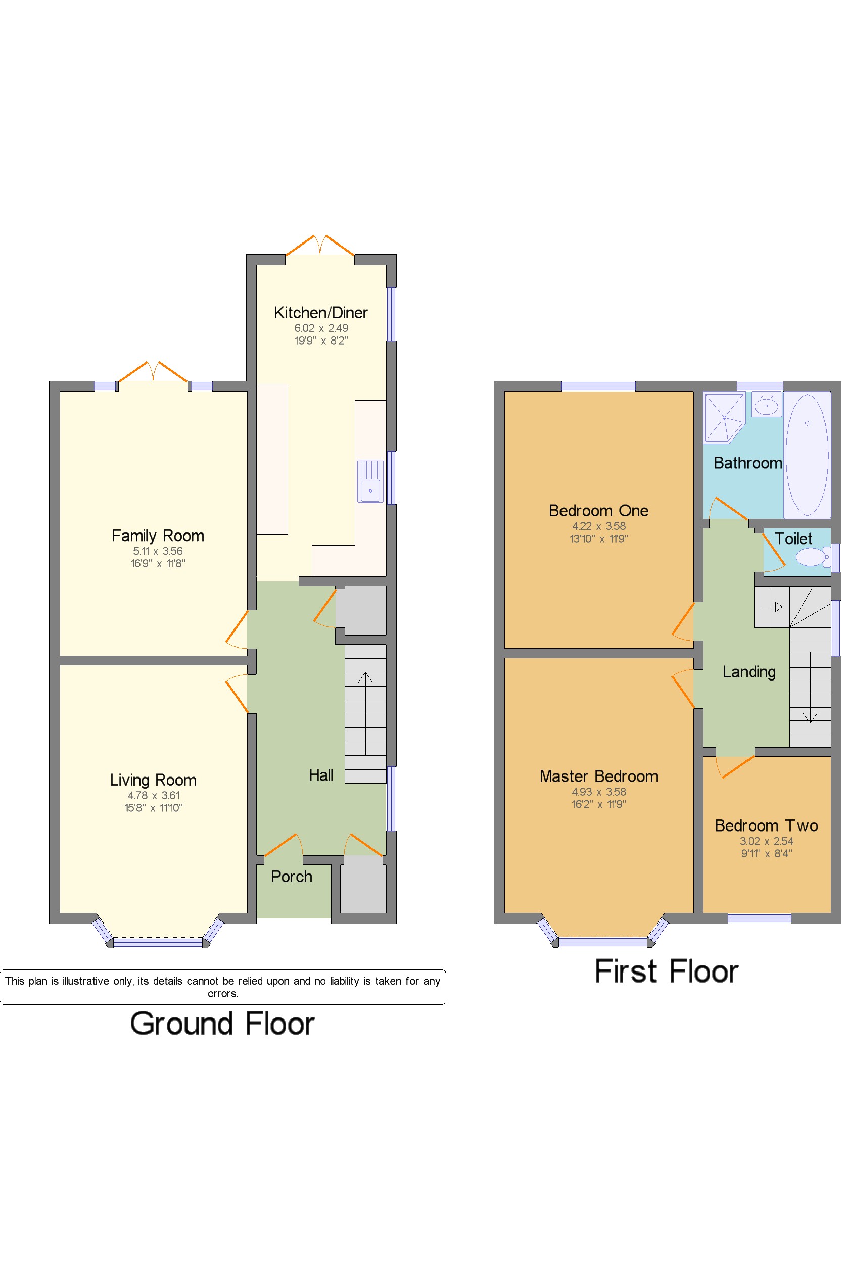3 Bedrooms Semi-detached house for sale in Thingwall Avenue, Broadgreen, Liverpool, Merseyside L14