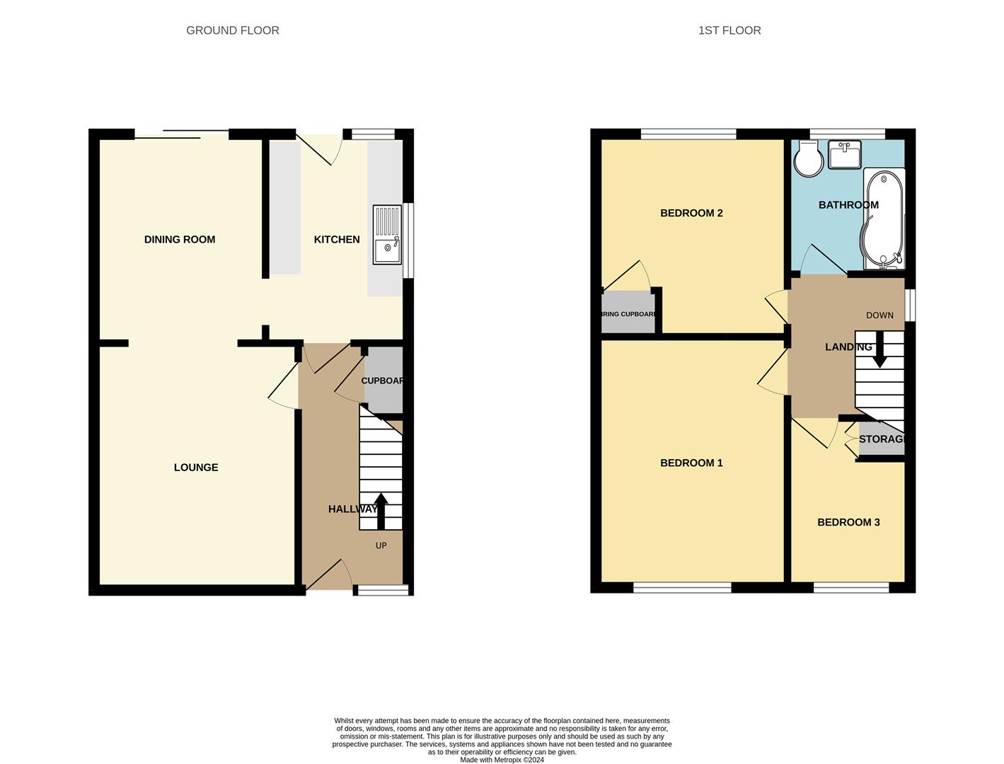 Blake Road, Stapleford, Nottingham NG9, 3 bedroom semidetached house